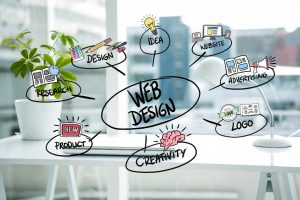 website design and development services in Gurgaon